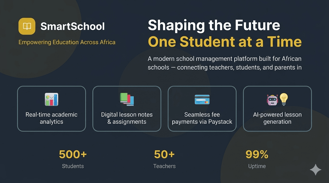 School Management System interface